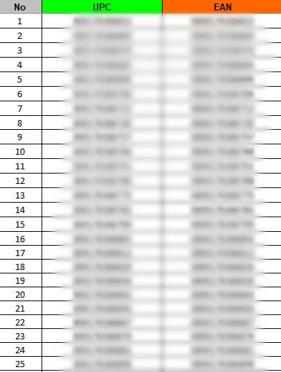 EAN UPC Codes for Amazon Certified GS1 Numbers Lifetime